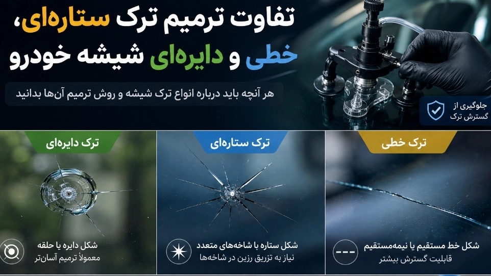 تفاوت ترمیم ترک ستارهای، خطی و دایرهای شیشه خودرو تفاوت ترمیم ترک ستارهای، خطی و دایرهای شیشه خودرو